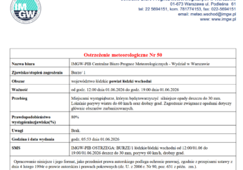 Ostrzeżenie meteorologiczne Nr 50