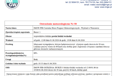 Ostrzeżenie meteorologiczne Nr 50