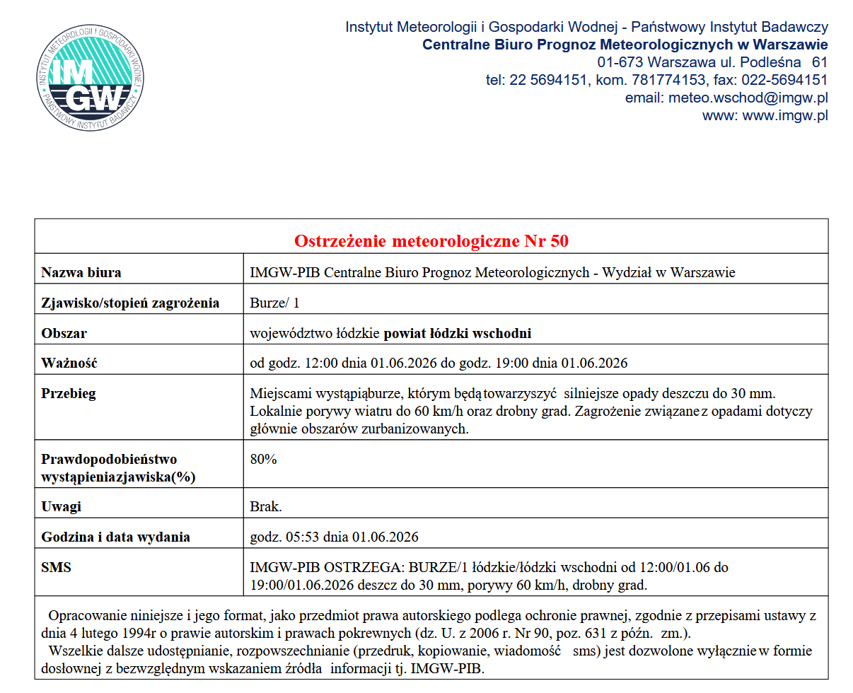 Ostrzeżenie meteorologiczne Nr 50