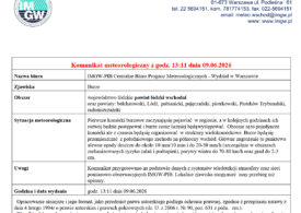 Komunikat meteorologiczny z godz. 13:11 dnia 09.06.2026