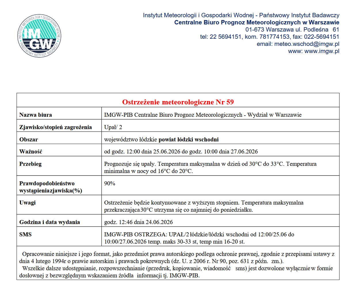 Ostrzeżenie meteorologiczne Nr 59