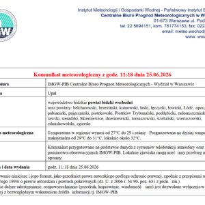 Komunikat meteorologiczny z godz. 11:18 dnia 25.06.2026