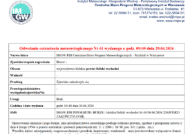 Odwołanie ostrzeżenia meteorologicznego Nr 61 wydanego o godz. 09:05 dnia 29.06.2026