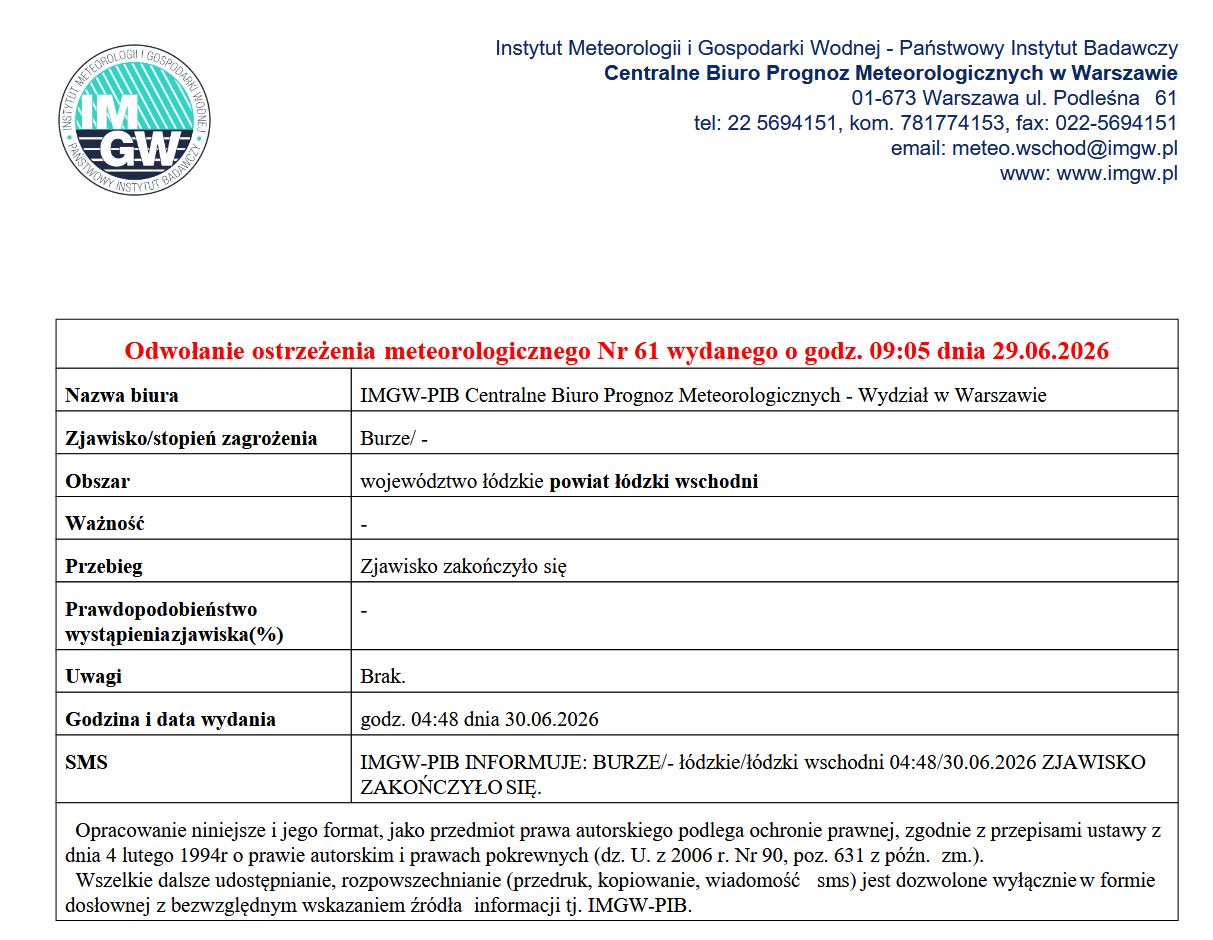 Odwołanie ostrzeżenia meteorologicznego Nr 61 wydanego o godz. 09:05 dnia 29.06.2026
