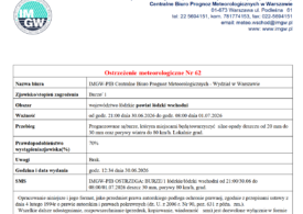 Ostrzeżenie meteorologiczne Nr 62