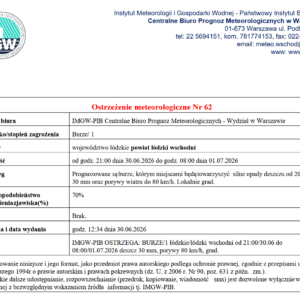 Ostrzeżenie meteorologiczne Nr 62