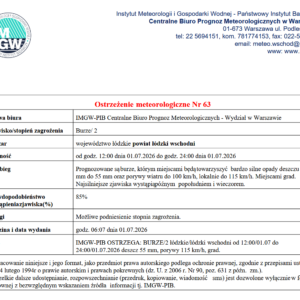 Ostrzeżenie meteorologiczne Nr 63
