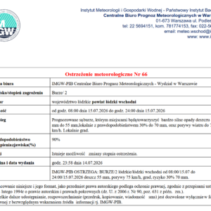 Ostrzeżenie meteorologiczne Nr 66