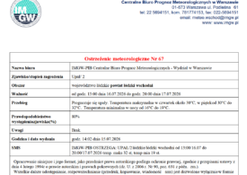 Ostrzeżenie meteorologiczne Nr 67