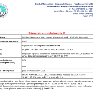 Ostrzeżenie meteorologiczne Nr 67