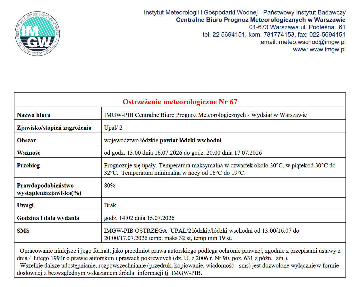 Ostrzeżenie meteorologiczne Nr 67