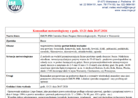 Komunikat meteorologiczny z godz. 13:21 dnia 20.07.2026