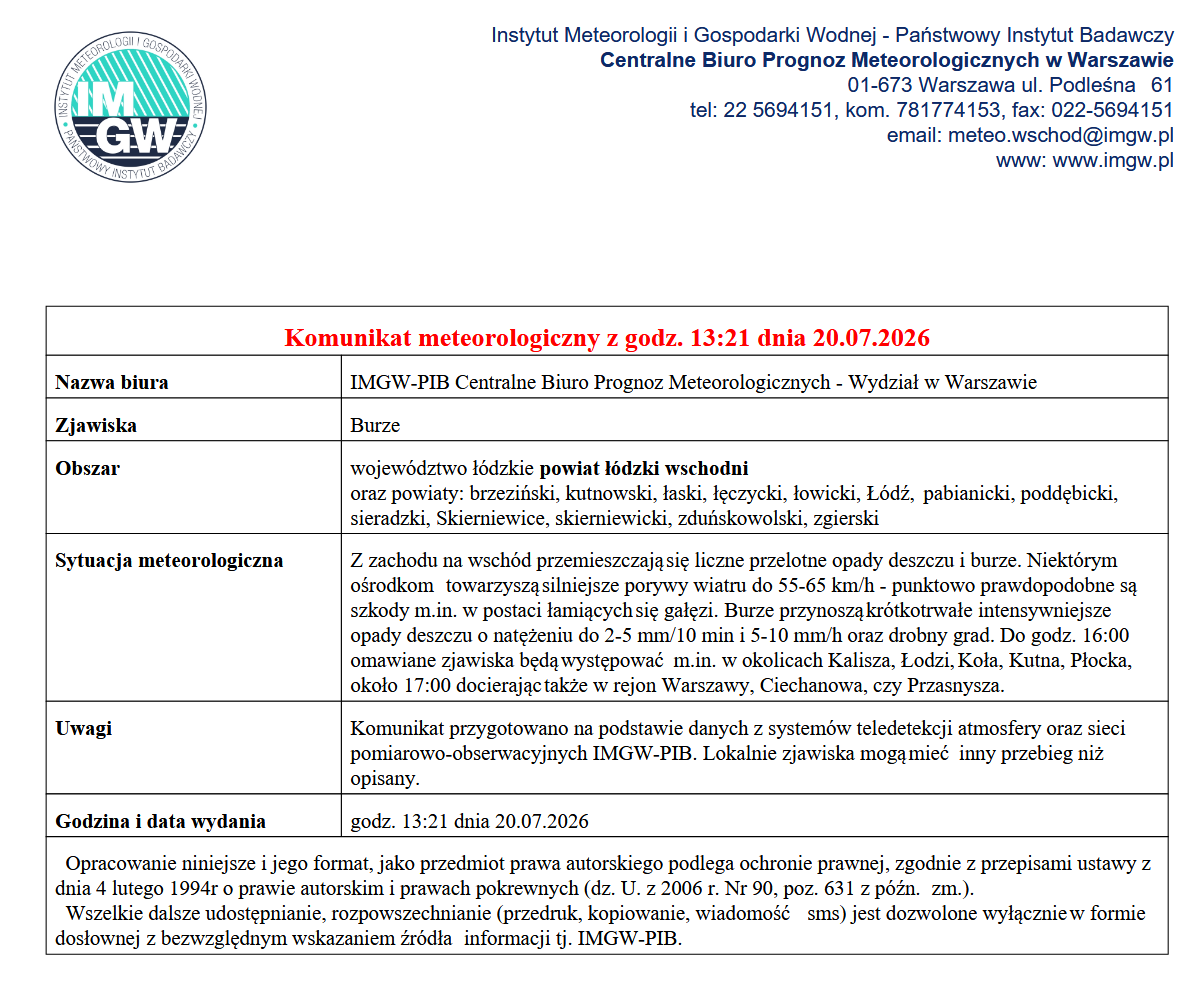Komunikat meteorologiczny z godz. 13:21 dnia 20.07.2026