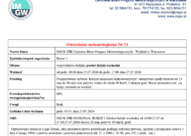 Ostrzeżenie meteorologiczne Nr 73