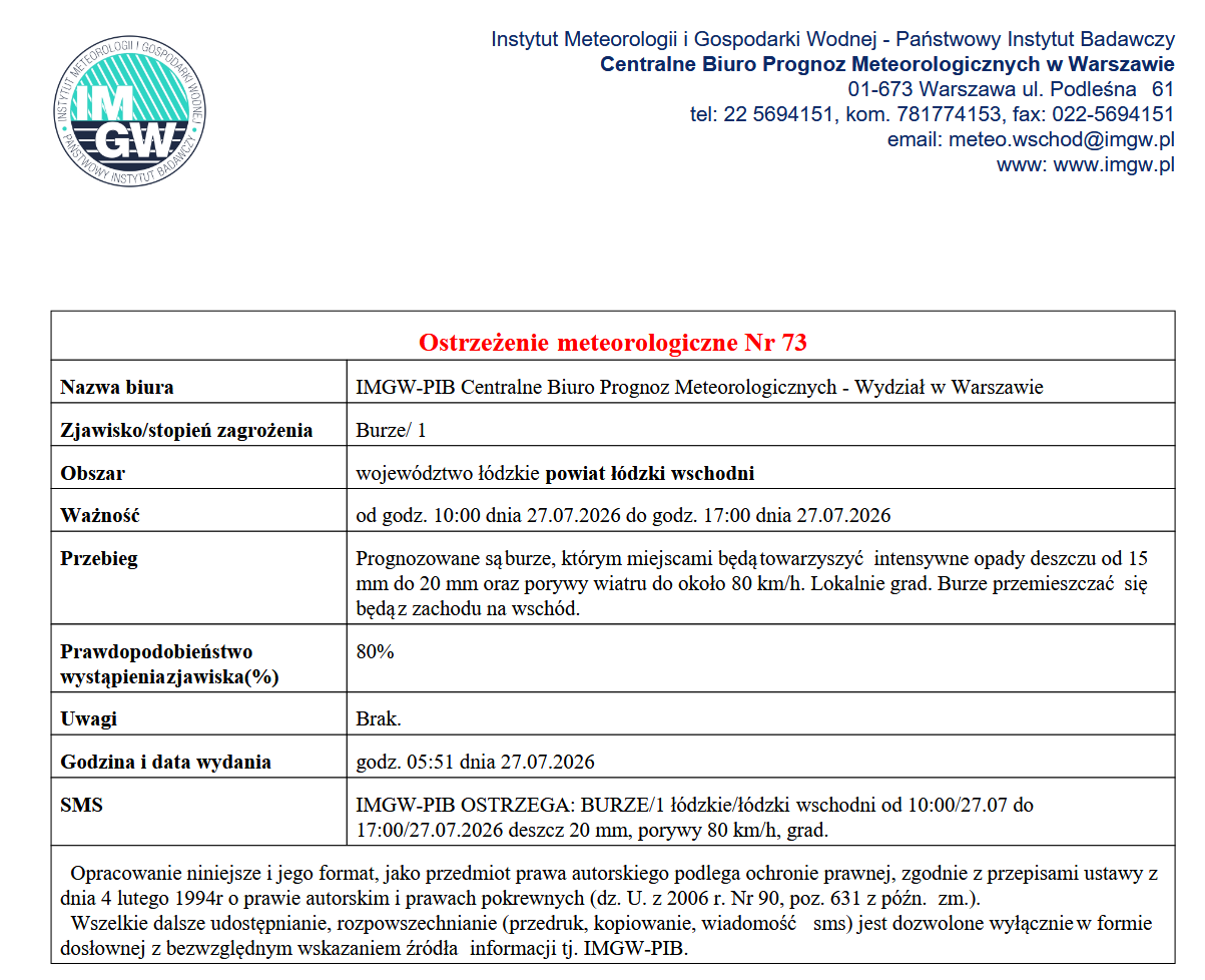 Ostrzeżenie meteorologiczne Nr 73