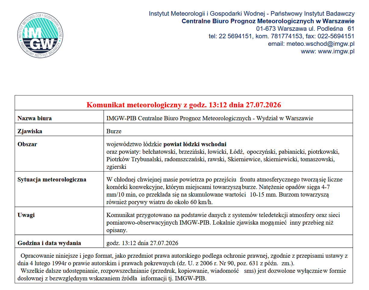 Komunikat meteorologiczny z godz. 13:12 dnia 27.07.2026