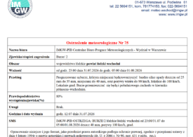 Ostrzeżenie meteorologiczne Nr 75