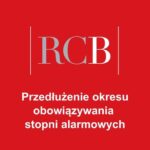 Przedłużenie obowiązywania stopni alarmowych (do 30 listopada 2026 r.)