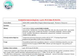Komunikat meteorologiczny z godz. 09:30 dnia 05.08.2026