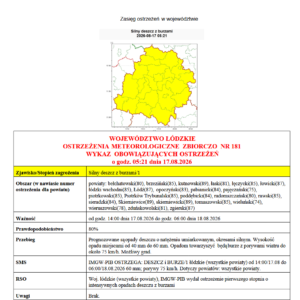 OSTRZEŻENIA METEOROLOGICZNE ZBIORCZO NR 181 WYKAZ OBOWIĄZUJĄCYCH OSTRZEŻEŃ o godz. 05:21 dnia 17.08.2026