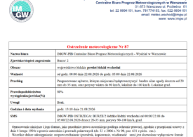 Ostrzeżenie meteorologiczne Nr 87