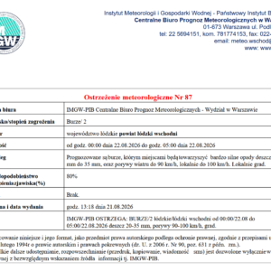 Ostrzeżenie meteorologiczne Nr 87
