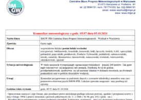 Komunikat meteorologiczny z godz. 05:57 dnia 05.10.2026