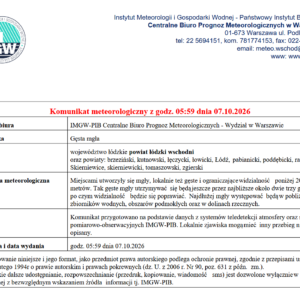 Komunikat meteorologiczny z godz. 05:59 dnia 07.10.2026