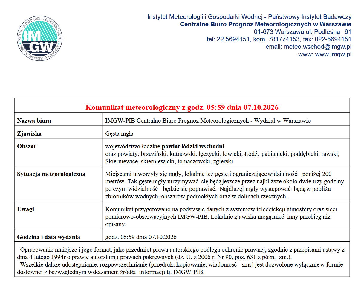 Komunikat meteorologiczny z godz. 05:59 dnia 07.10.2026